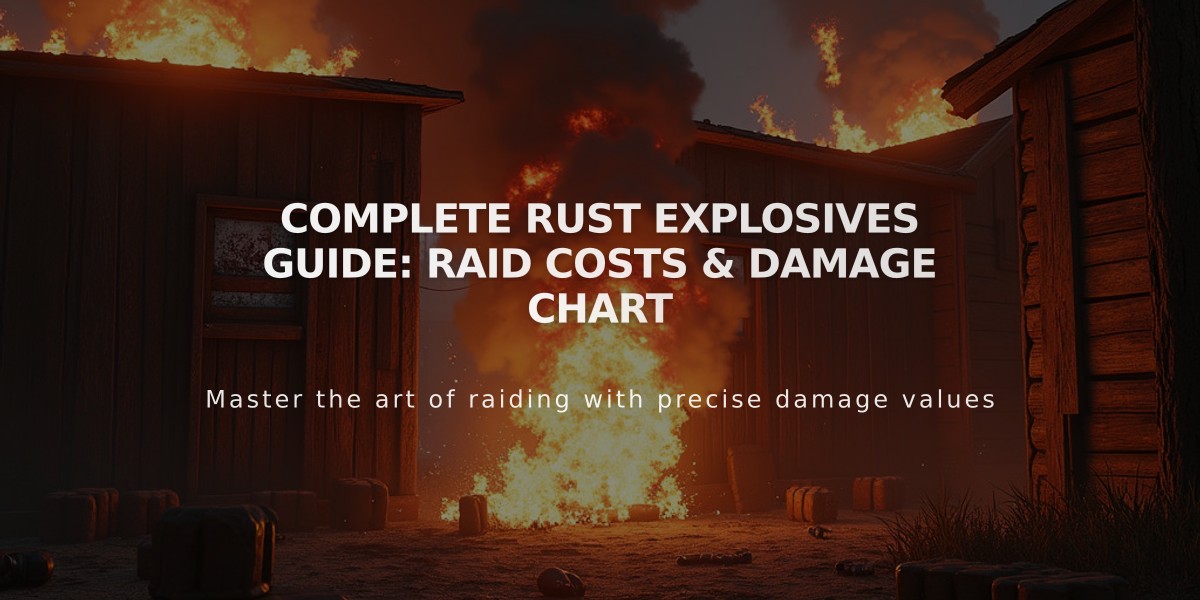 Complete Rust Explosives Guide: Raid Costs & Damage Chart