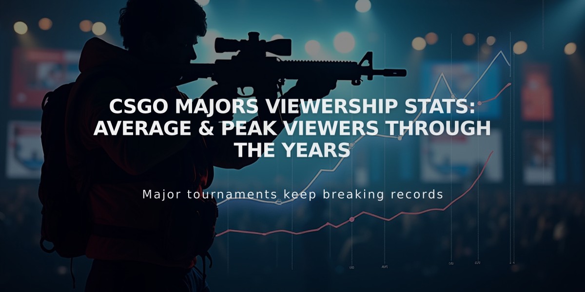 CSGO Majors Viewership Stats: Average & Peak Viewers Through The Years